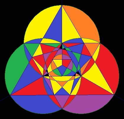 Mandala Based on the Number 3