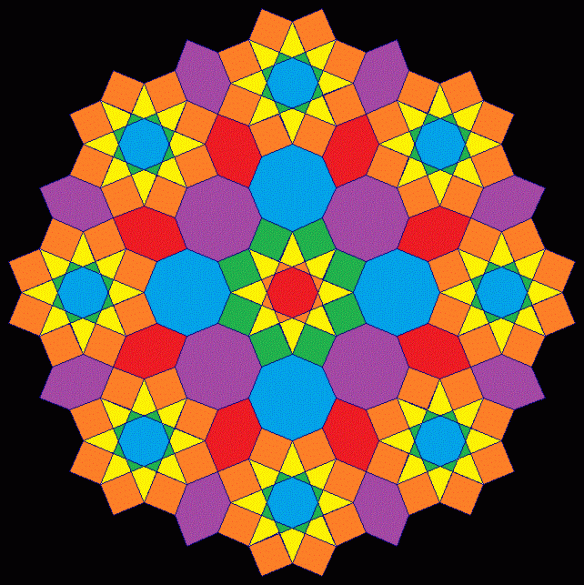 Mandala for the Number 8