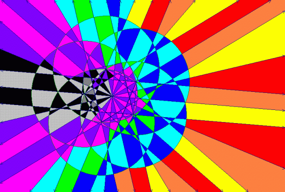 Overcrowding At Sunset