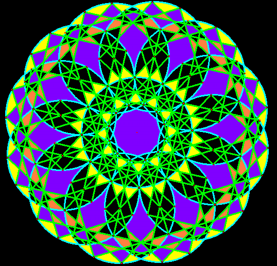 39 Squares Inscribed in 13 Circles