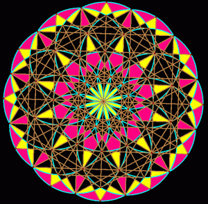 52 triangles inscribed in 13 Circles