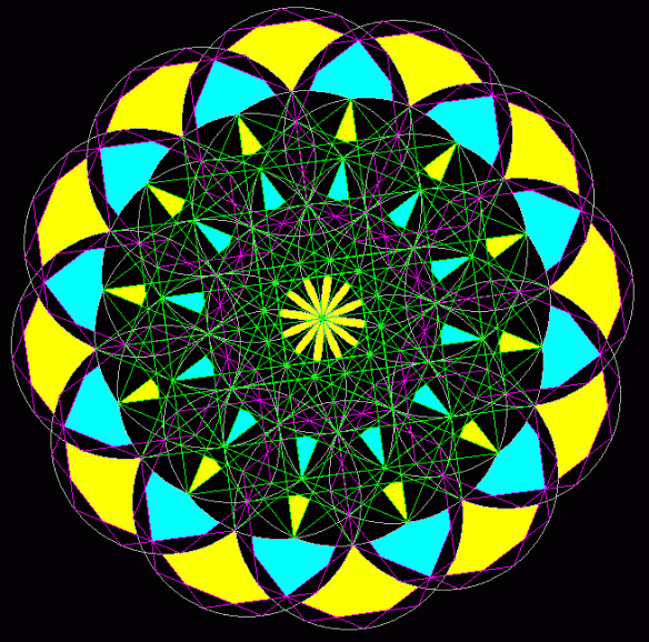 Circles, Triangles, and Hexagons