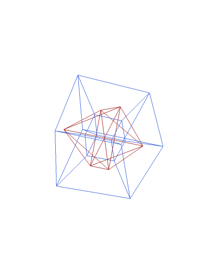 Rotating Compound of the Tesseract and Its Dual