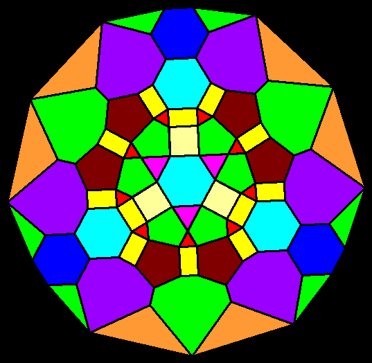 mandala