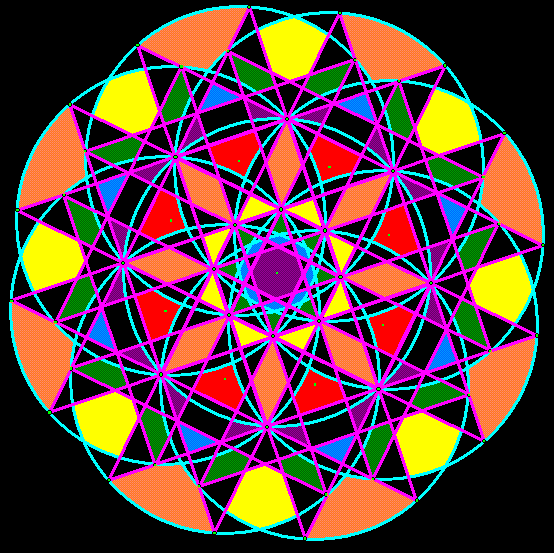 Nine Circles and Their Inscribed Octagrams