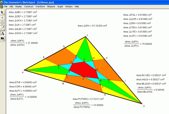 Triangles and Their Trideans