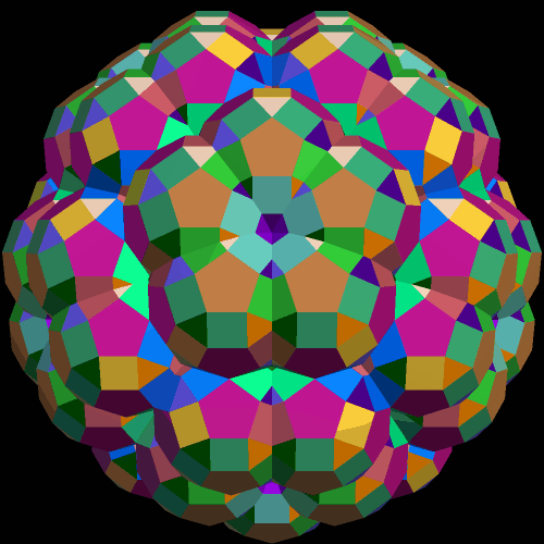 Rhombicosidodecahedral Cluster