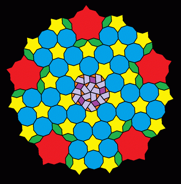 Mandala Based On the Number Five