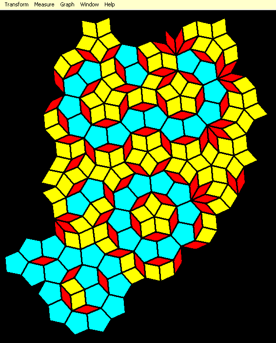Conjucture About the Rhombic Penrose Tiling