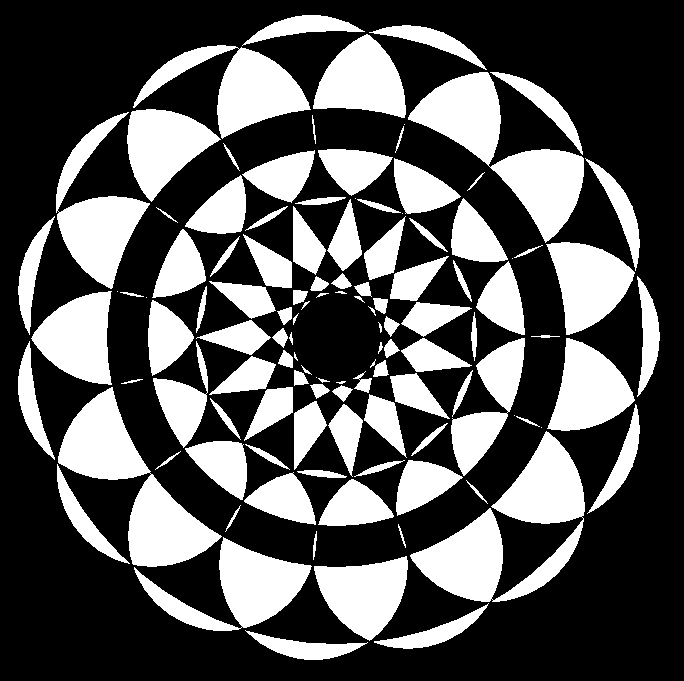 Five Times Three Is Fifteen