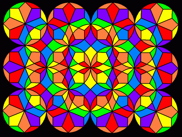 Self-Distraction Attempt