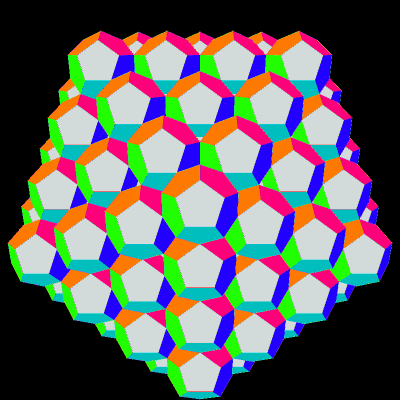 Icosahedral Cluster of Dodecahedra