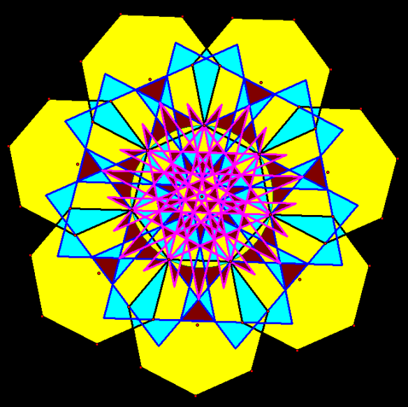 Three Kinds of Seven