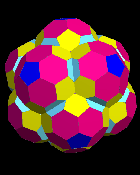 Icosahedral Cluster of Truncated Icosahedra