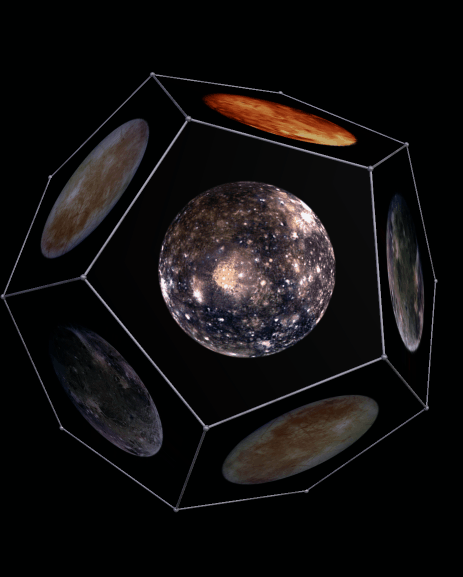 The Galilean Moons of Jupiter On a Rotating Dodecahedron