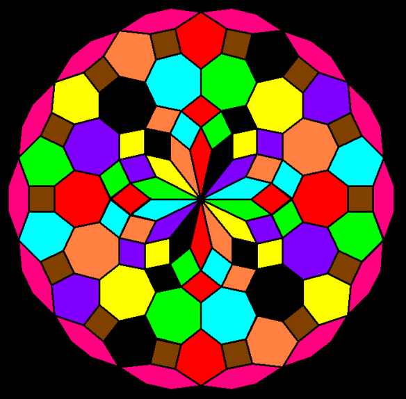 Mandala Based On Heptagons