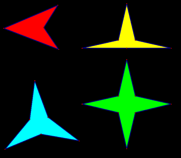 On Classification of Concave Polygons By Number of Concavities