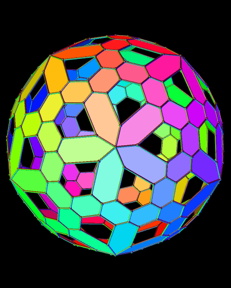 150 Irregular Hexagons, Rotating About a Common Axis