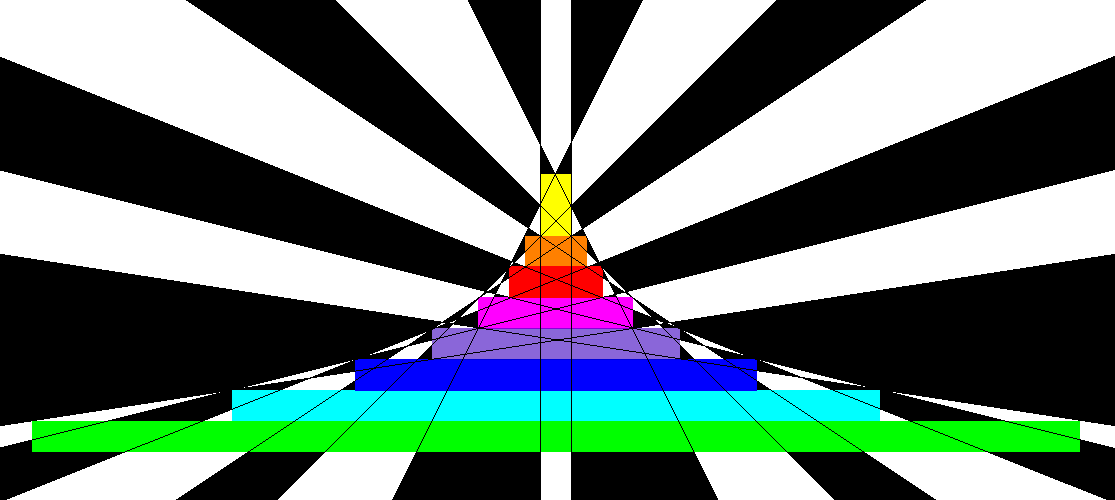 The Top of the Infinite Tower of Fibonacci