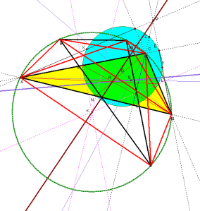 new point on Euler Line see point W obtuse case