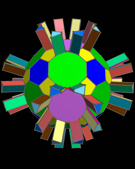 Augmented Stellated Convex hull