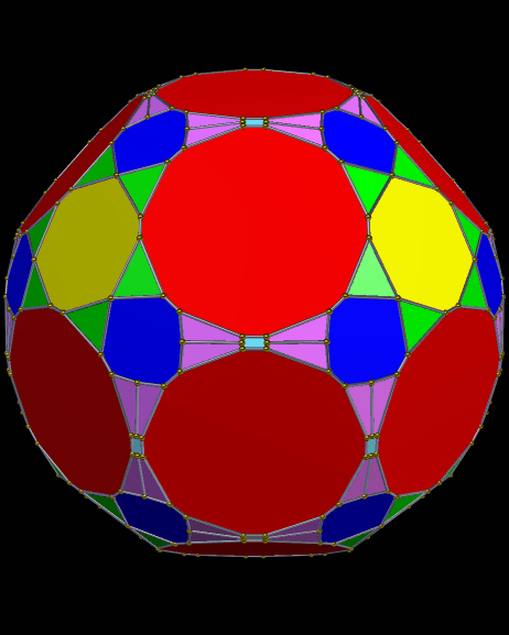 Cconvex hull