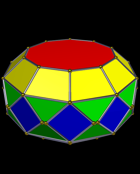 Convex hull