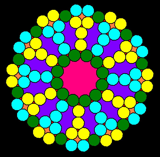 Thirteen Dodecagonal Rings of Dodecagons