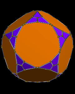 Dual of Convedgex hull