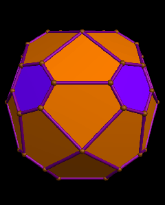 Dual of Convex hull X