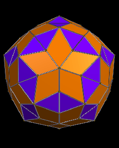 Dual of Convex hull