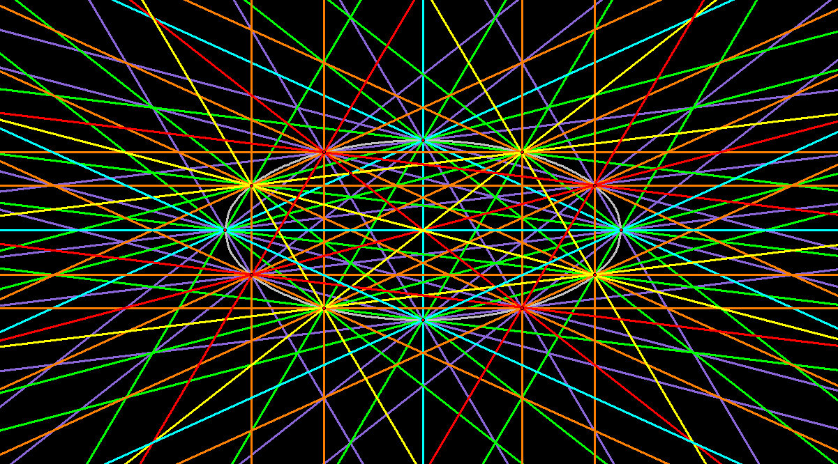 Elliptical Dodecagon with Sides and Diagonals Extended As Lines