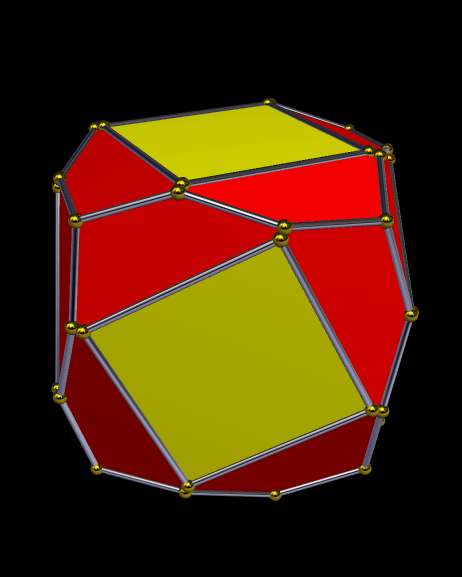 Faceted Convex hulfgdsgthgfsxl