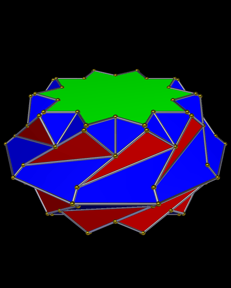 Faceted Dualyhbuzzdgtof Convex hull