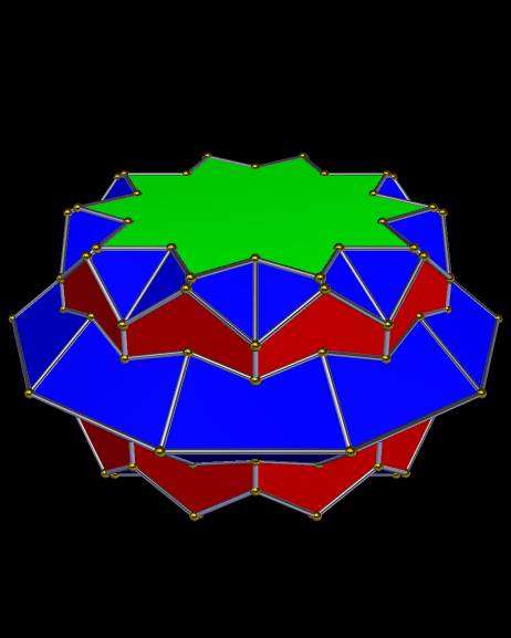 Faceted Dualyhdgtof Convex hull