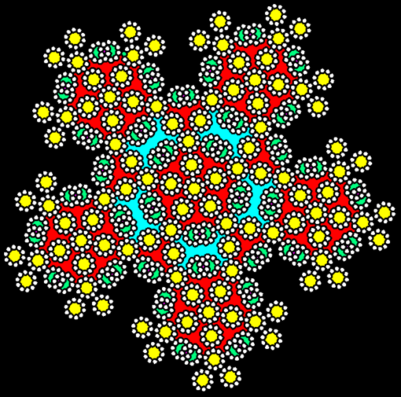 Pentagon of Decagons #2