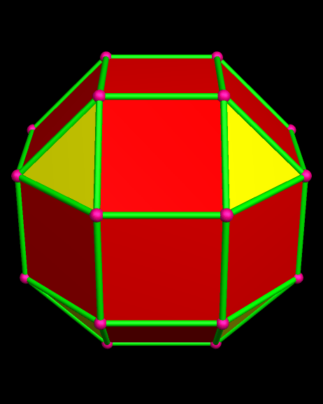 Four Archimedean Solids with Multiple English Names