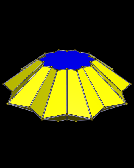 Stellahgdted Conhjhgfgghvgdfyex hull