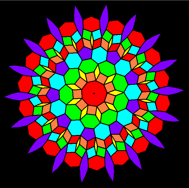 Various Colorings of a Enneagon-Centered Mandala