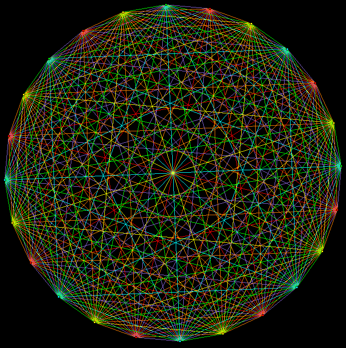 Tetrakaiicosagon with Diagonals