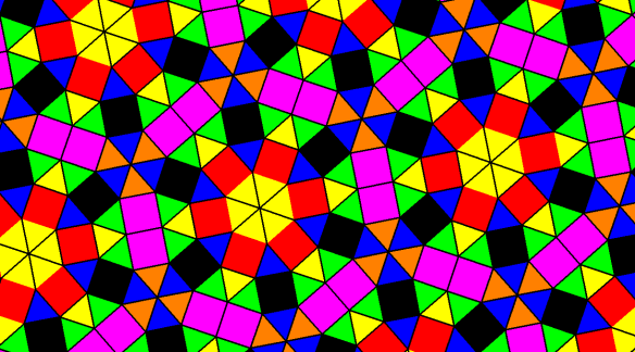 Tessellation Using Squares and Triangles