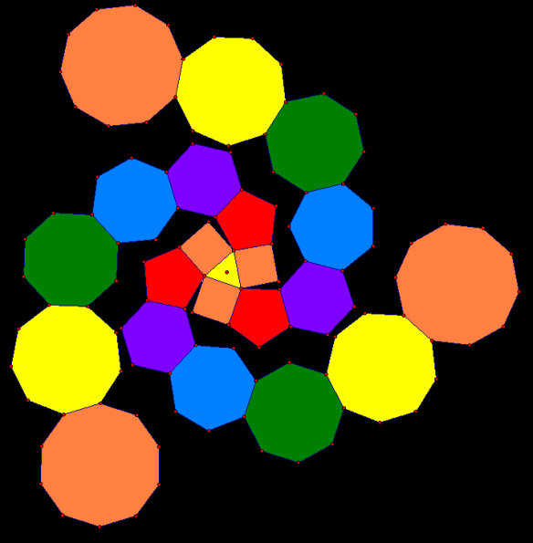 Triskelion of Regular Polygons
