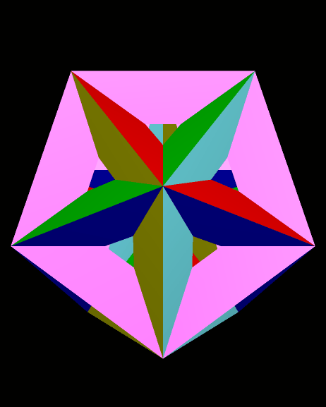Compound of Dodeca and dual