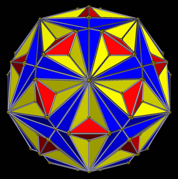 Convdsgfsdgdsfgex hull