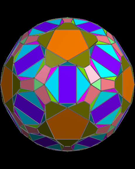 Convex hull id