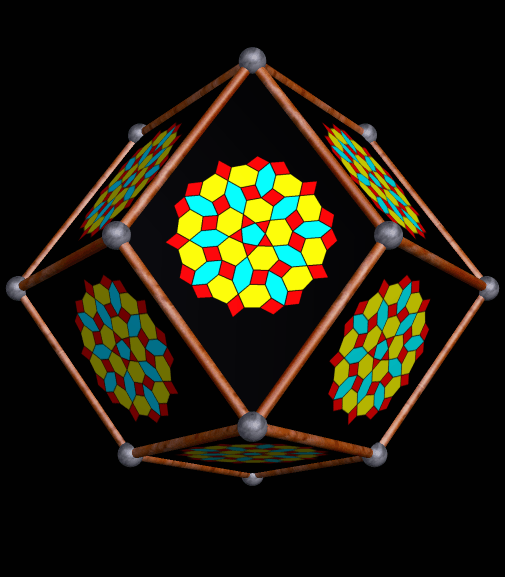 Rotating RD with rotating mandalas