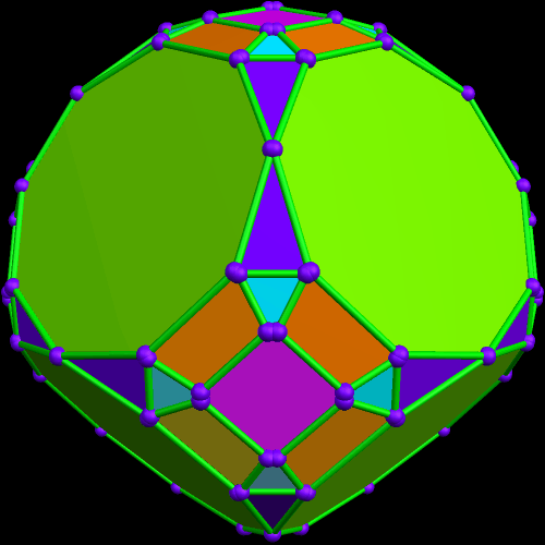 dual of Convex hull of near-miss base-dual compound
