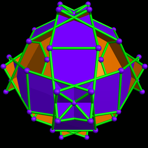 dual of latest polyhedron