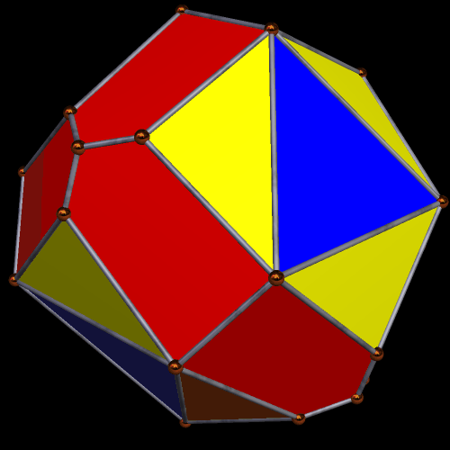 dual of Convex hull Z