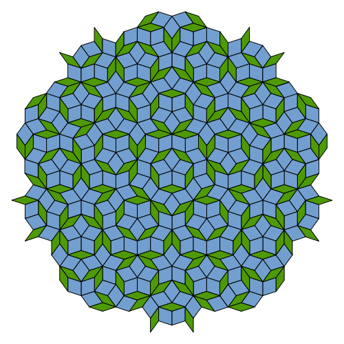 500px-Penrose_Tiling_(Rhombi).svg